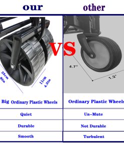 Folding Wagon Garden Cart, Blue