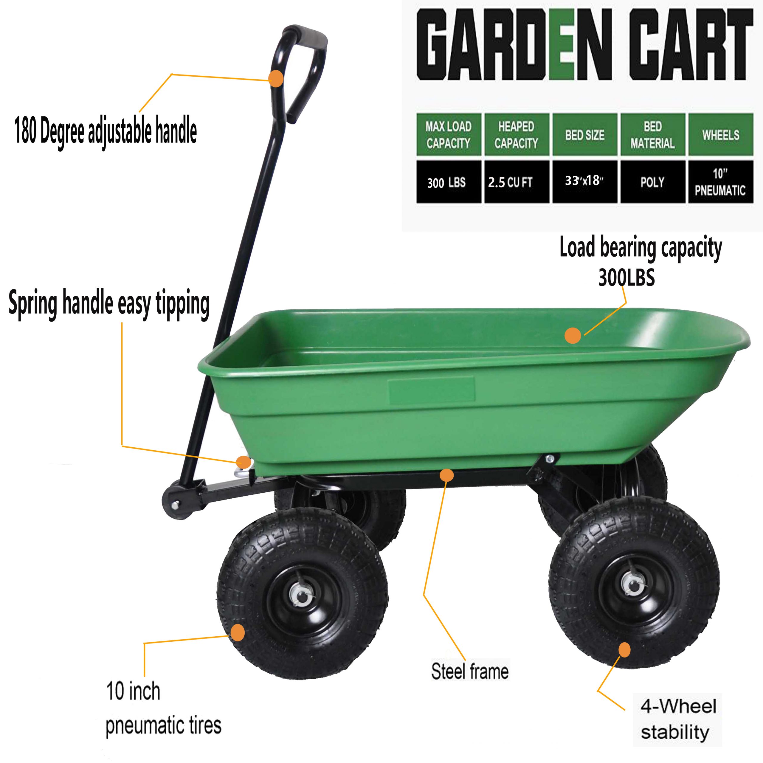 Poly Garden Dump Truck With Steel Frame, 10 Inches