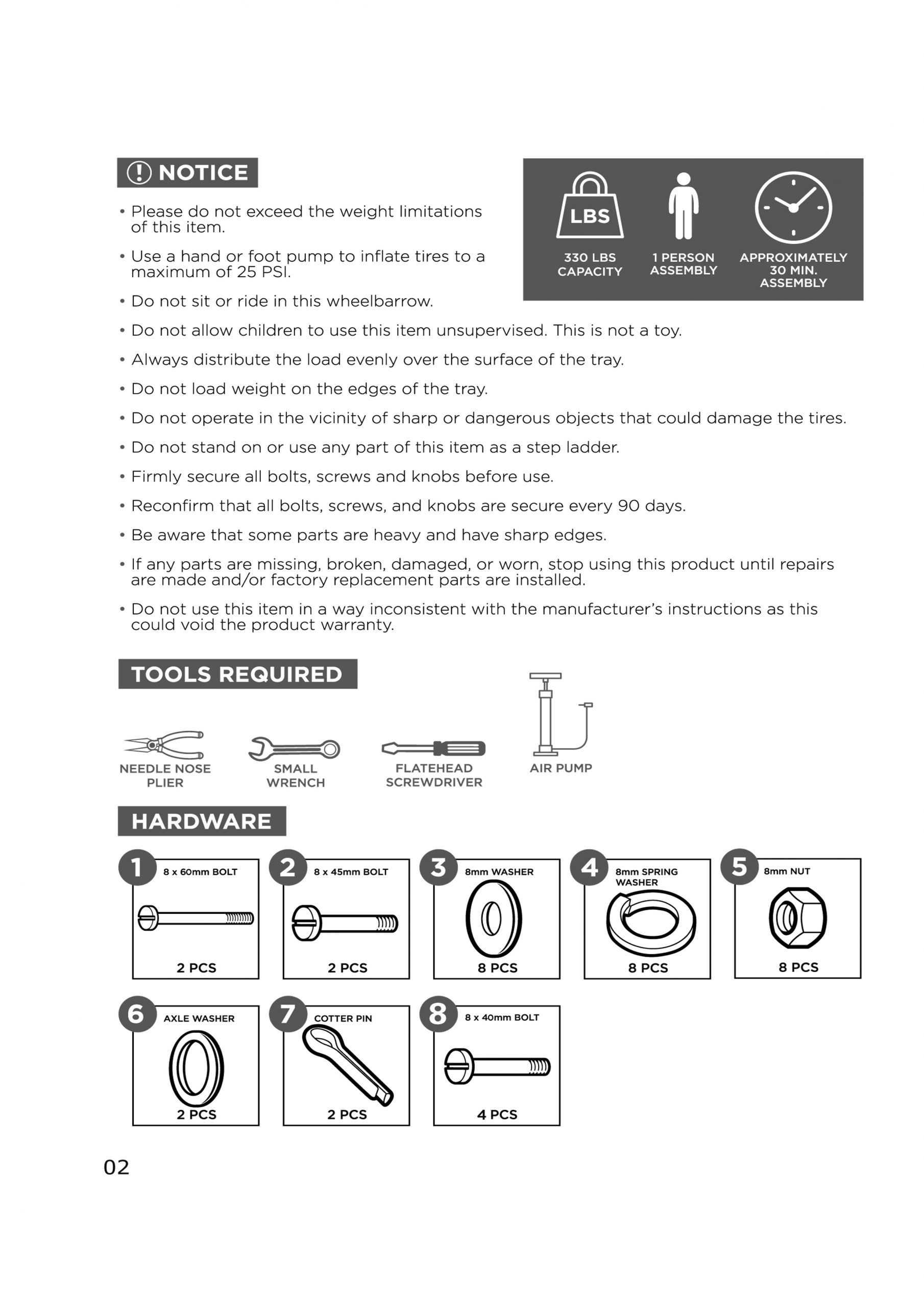 Assembly Instruction For W22770787