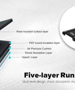 2.5HP Electric Folding Treadmill