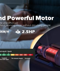 2.5HP Electric Folding Treadmill