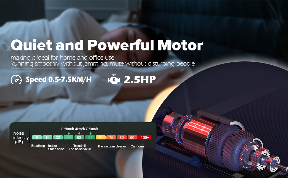 2.5HP Electric Folding Treadmill