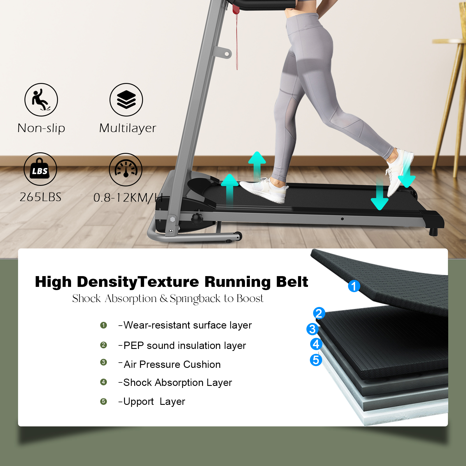 2.5HP Electric Folding Treadmill