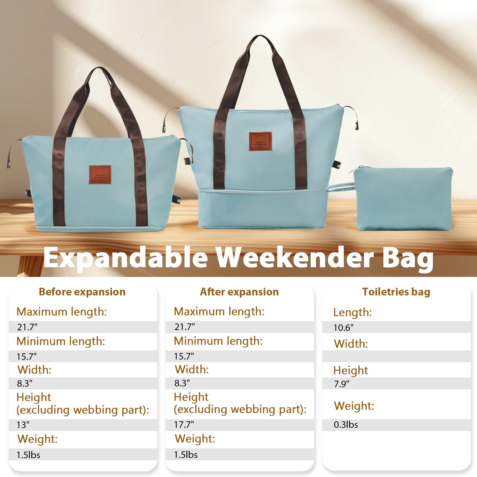 3 Piece Carry on Luggage