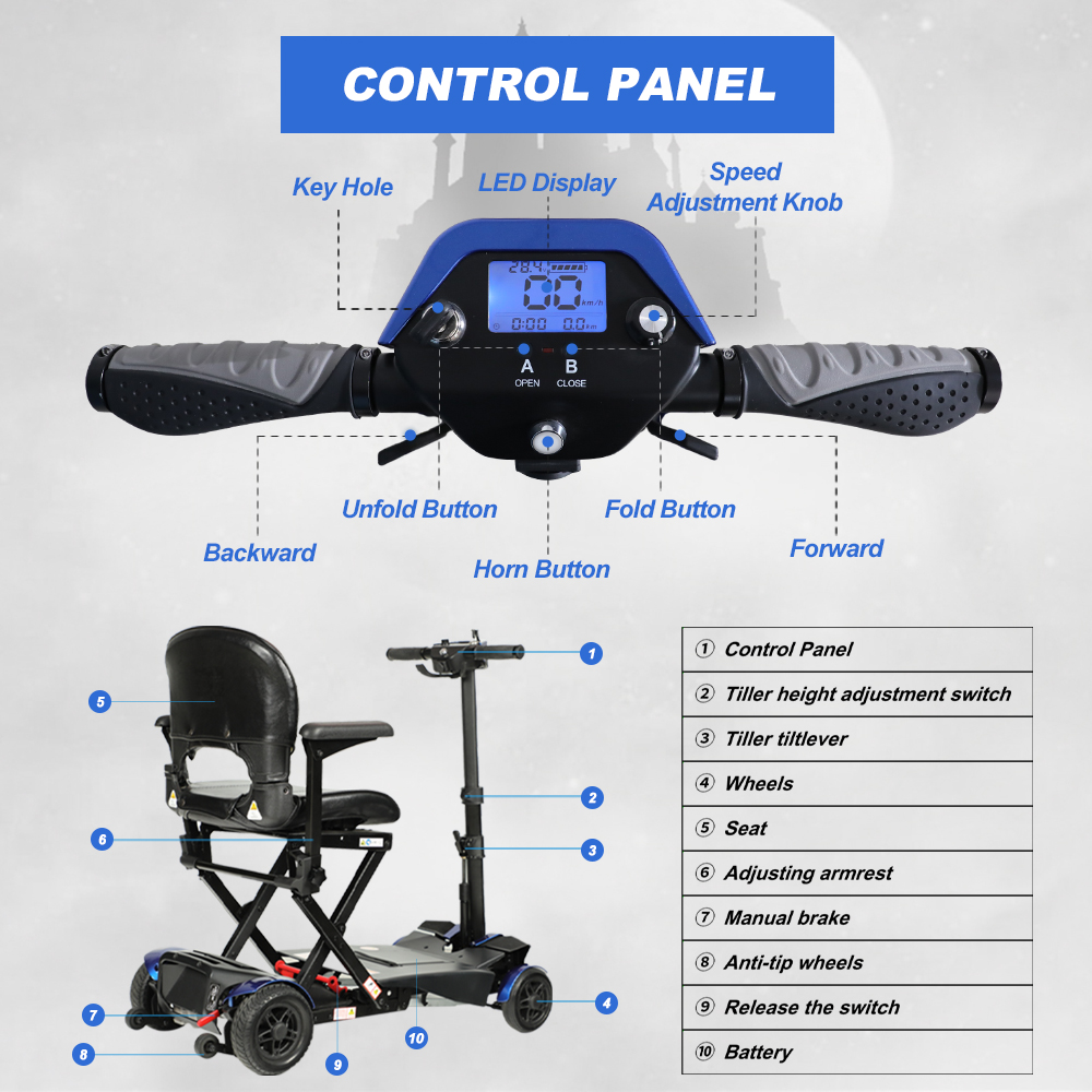 Mobifree S3051 Electric Folding Mobility Scooter