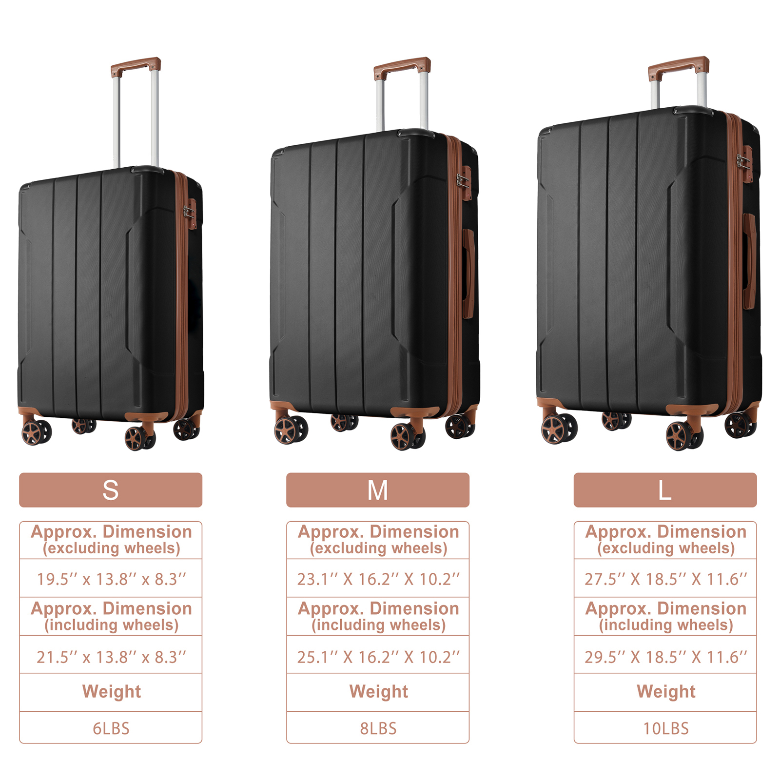 Lightweight Durable 3 Piece Luggage Sets