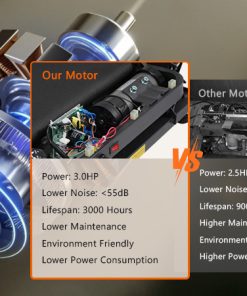 3.0HP Quiet Folding Treadmill