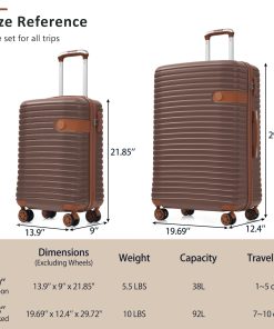Hardshell Luggage Set with TSA Lock