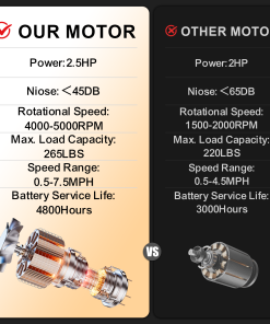 Portable Walking Mat Treadmills