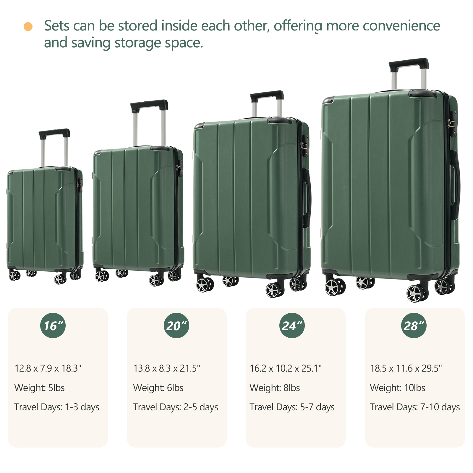 6 Piece Suitcase Set