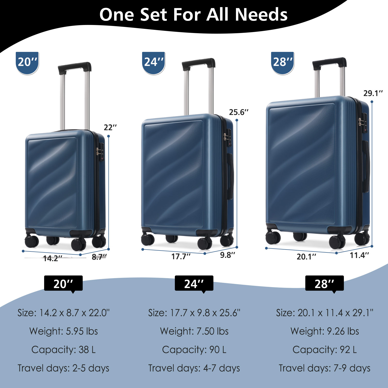 3 Piece Luggage Set with Spinner Wheels and TSA Lock