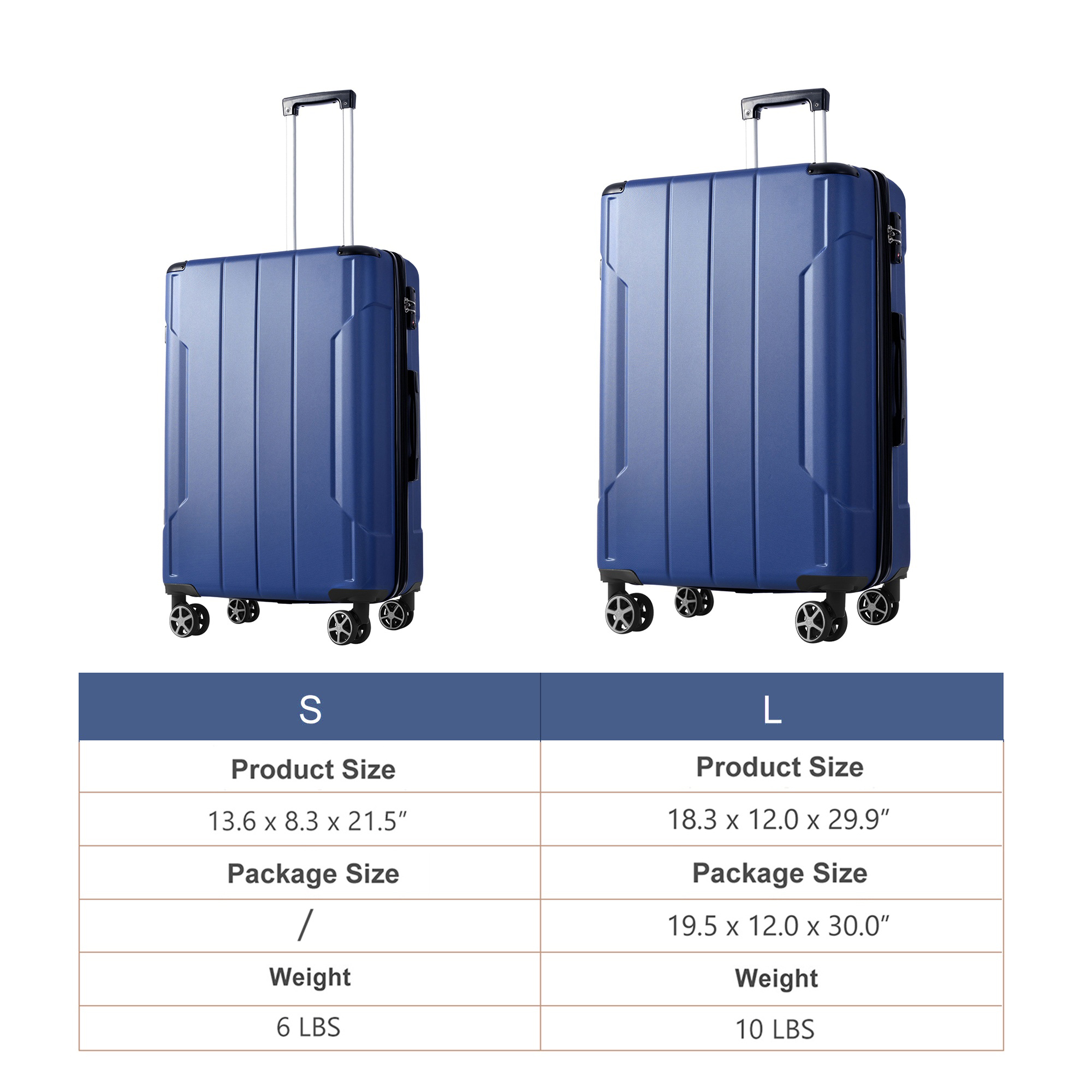 2 Piece Hardshell ABS Luggage Sets