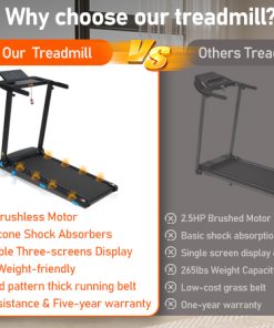 3.0HP Quiet Foldable Treadmills