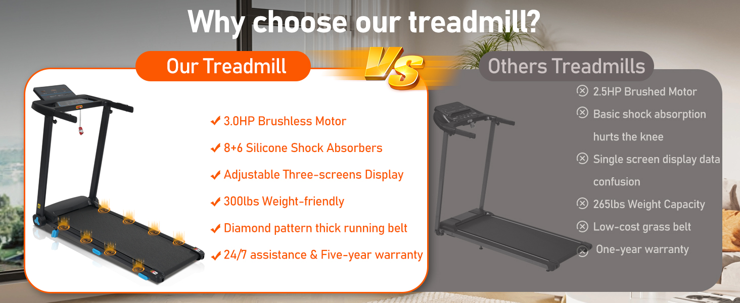 3.0HP Quiet Foldable Treadmills