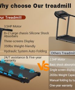 3.5HP Hydraulic System Auto Foldable Treadmill with Incline