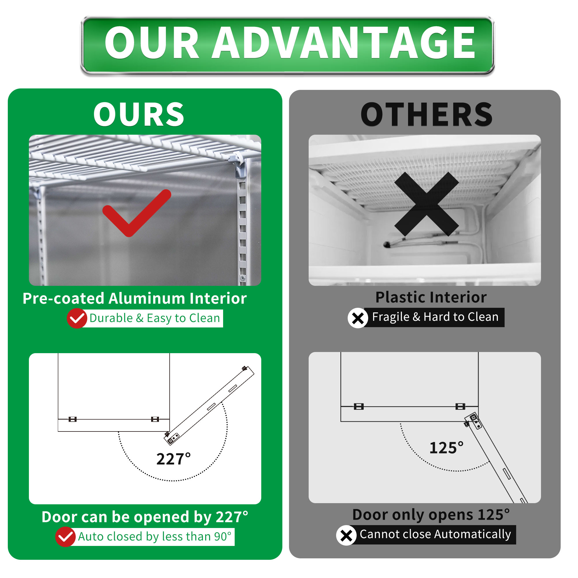 Orikool 27" Commercial Upright Freezer