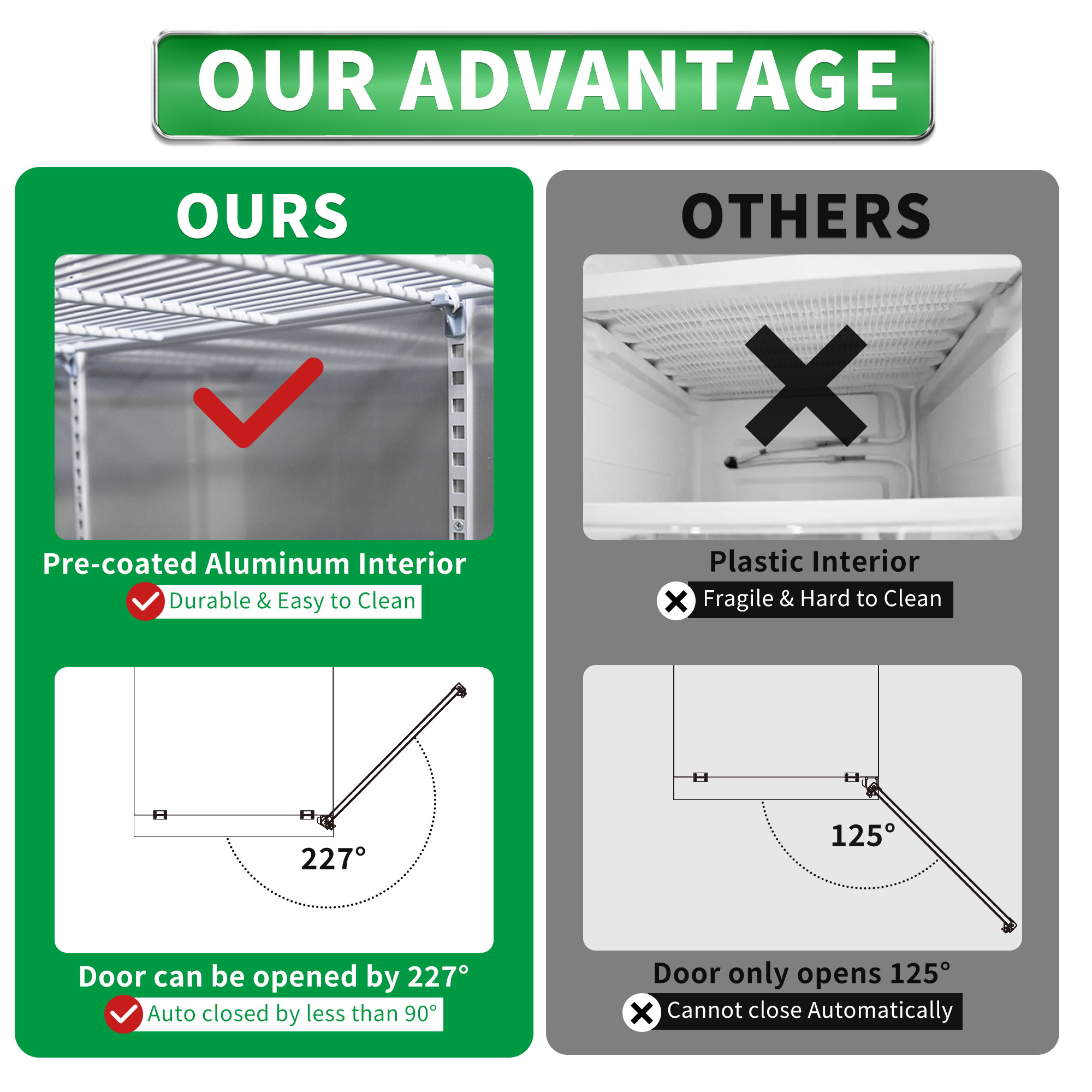 Orikool 27" Commercial Display Refrigerator