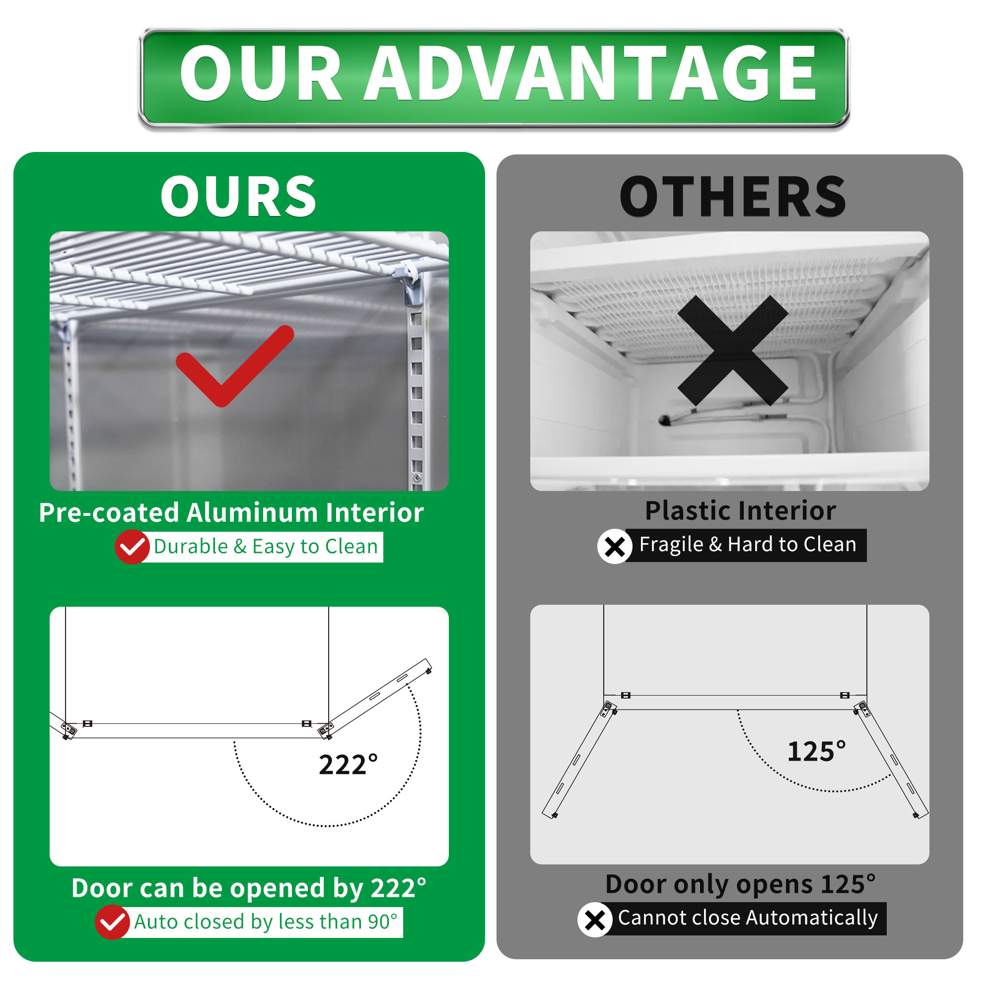 Orikool 54" Commercial Refrigerator