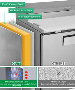 Orikool 67 IN Commercial Pizza Prep Table with a Built-in Refrigerator