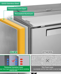 Orikool 44 IN Commercial Pizza Prep Table with a Built-in Refrigerator