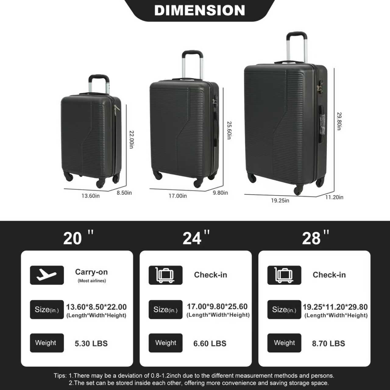 ABS 7-Piece Luggage Set
