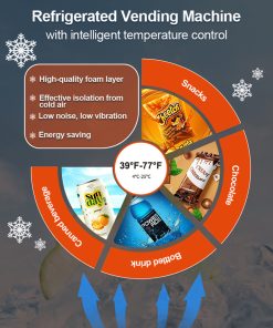 Snack & Drink Vending Machine With Coin And Bill Acceptor