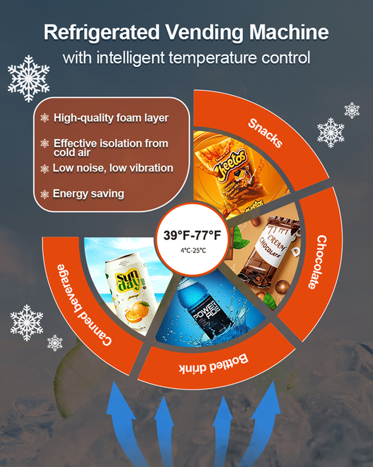Snack & Drink Vending Machine With Coin And Bill Acceptor