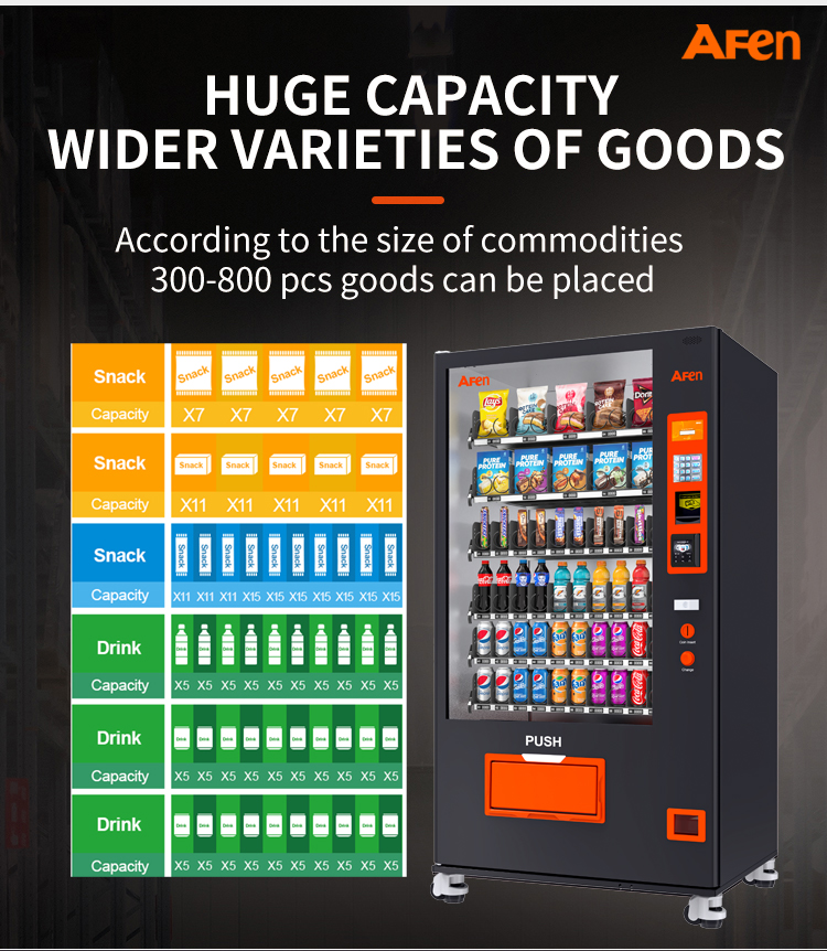 Snack & Drink Vending Machine with Coin, Bill Acceptor and Credit Card Reader