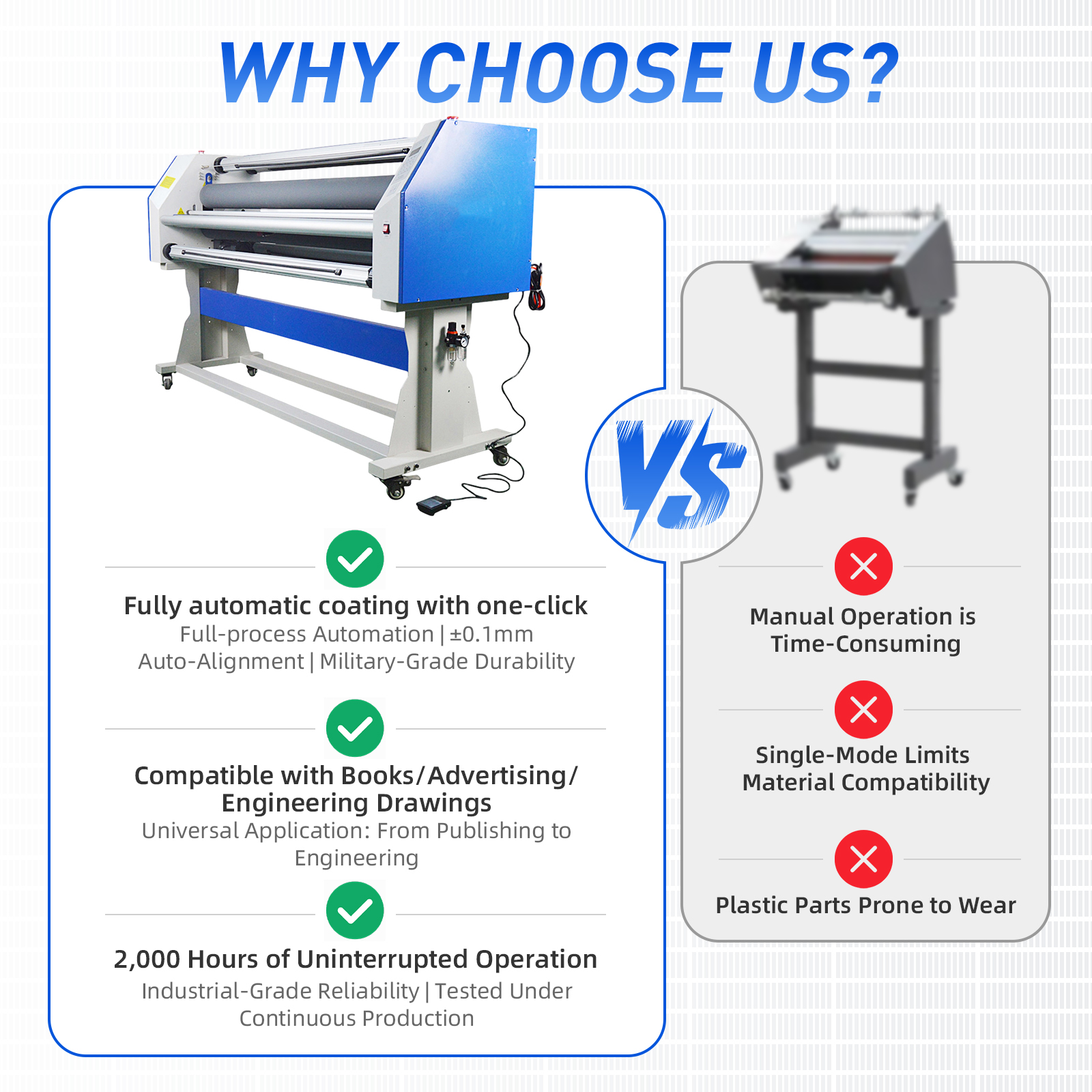 67" Full-Auto Wide Format Cold Laminator Machine Heat Assisted & Trimmer