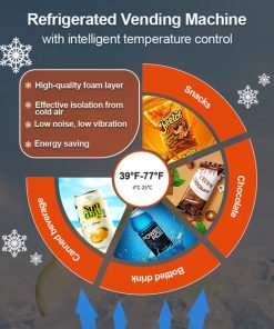 Snack & Drink Vending Machine with Bill Acceptor and Credit Card Reader