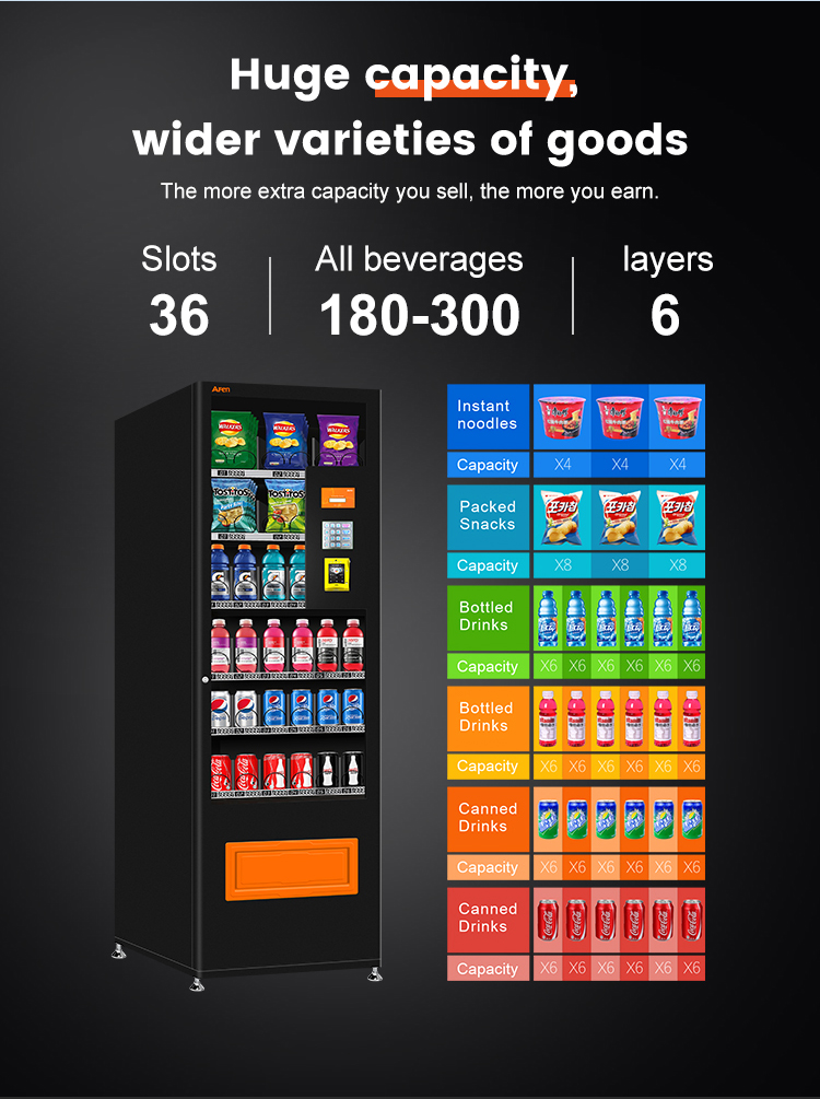 36 Slots Commercial Vending Machine