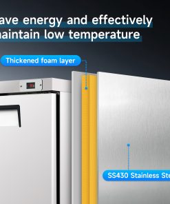 60 In Commercial Refrigerators